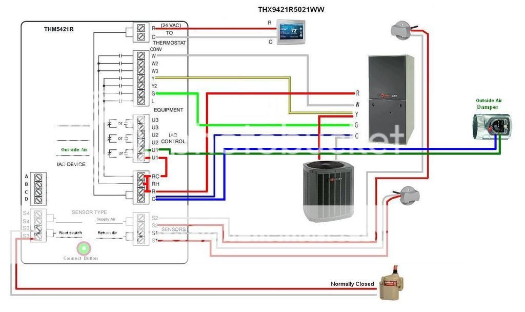 Honeywell rth2310 rthl221 operating manual